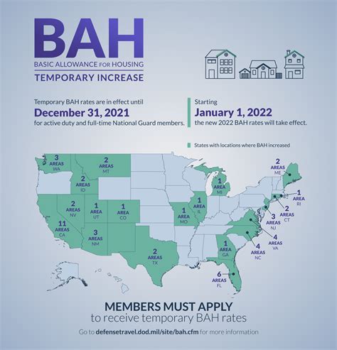 Basic Housing Allowance Marine Corps