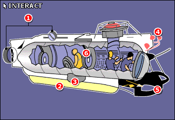 Bbc News Europe Russian Submarine