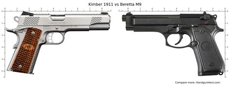 Beretta M9 Vs Sig Sauer 1911 Full Size Size Comparison F09