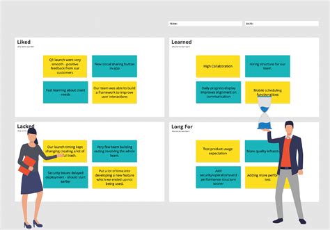 Best Retrospective Templates For Effective Sprint Project Retrospectives