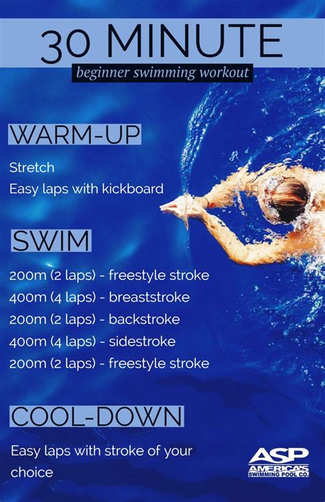 Best Swimming Pool Workouts