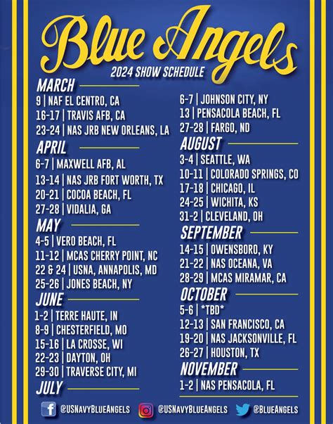 Blue Angels Sf Schedule