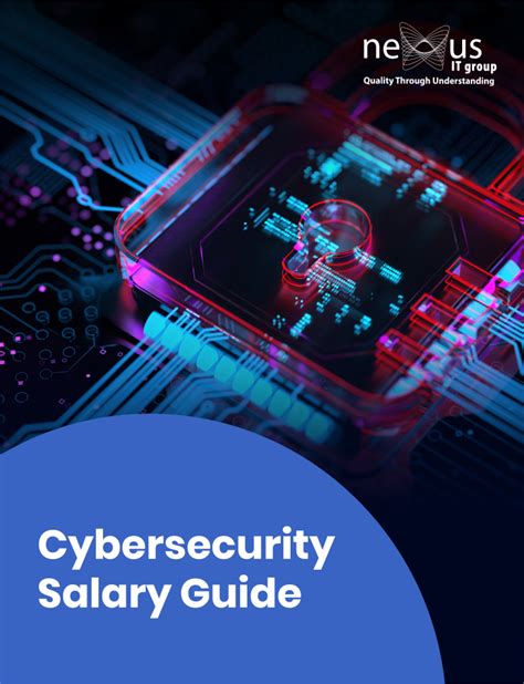 Boost Cyber Security Salary For Freshers Experienced Updated 2022