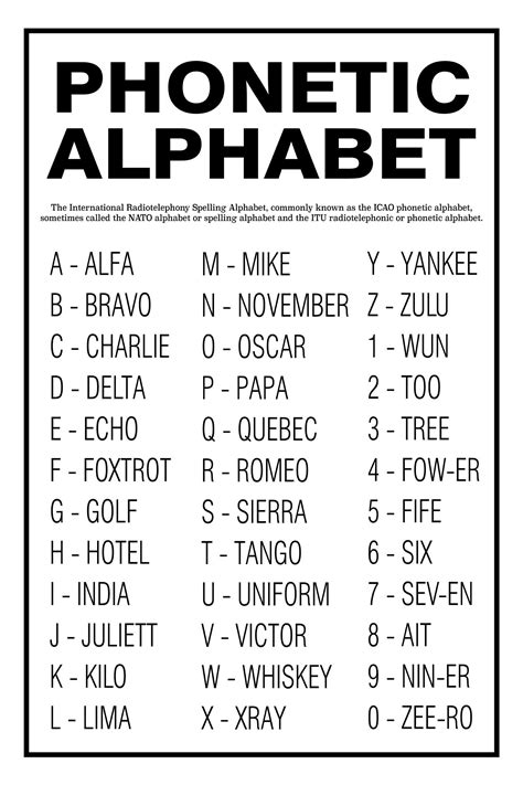 Call Names For Letters