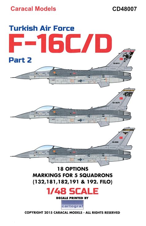 Caracal Models Cd48007 Turkish Air Force F 16C D Part 2