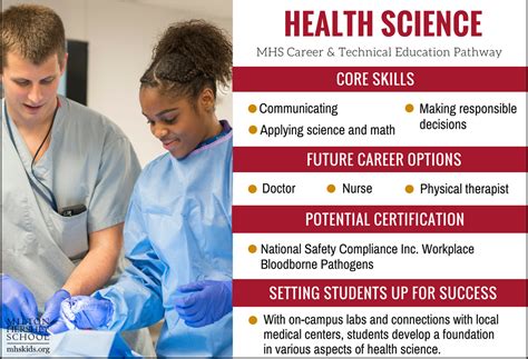 Career In Health Science