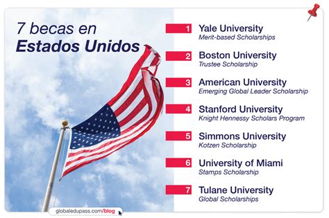 Carreras En Estados Unidos