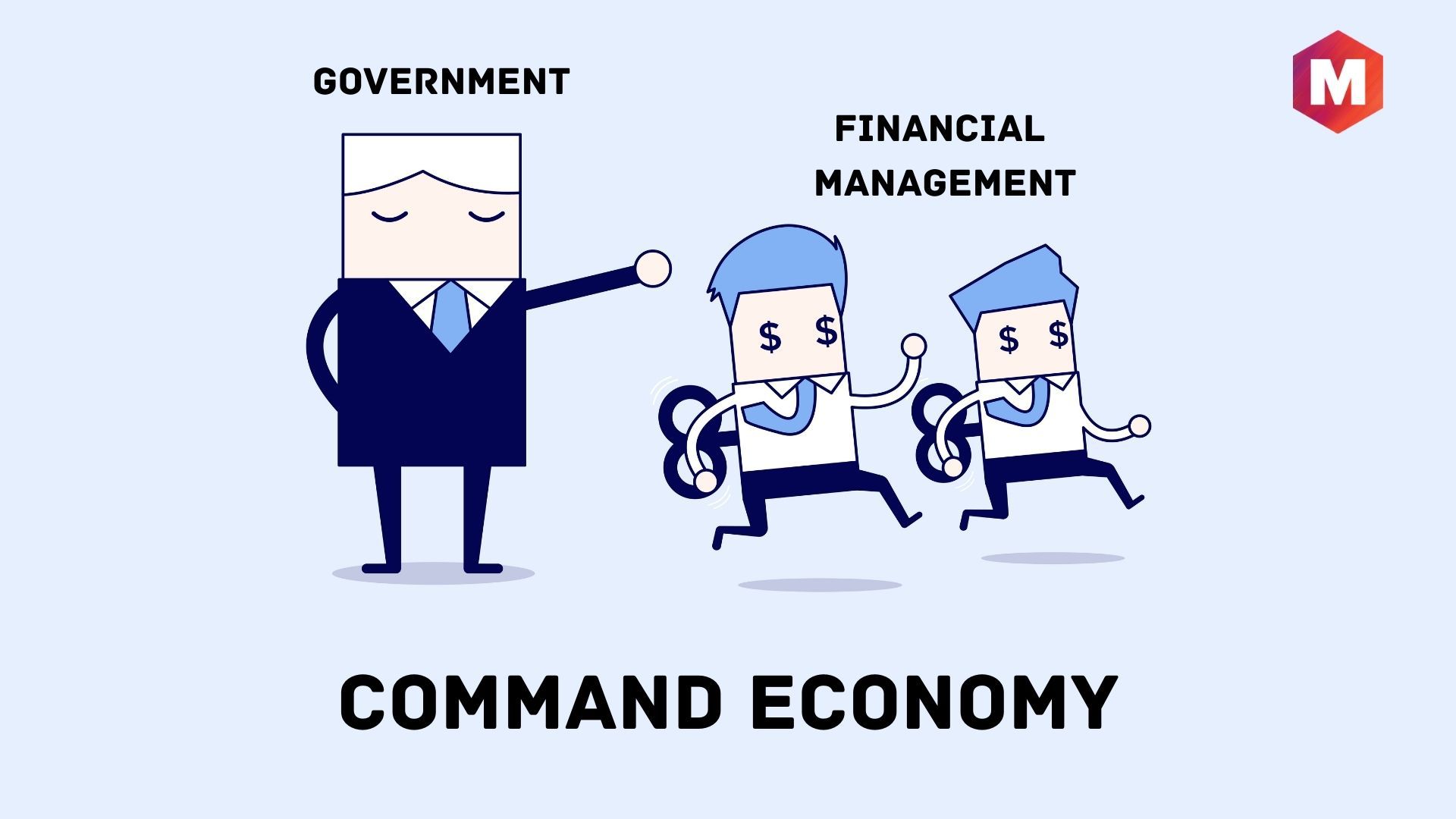 Chain Of Command Definition Advantages Disadvantages