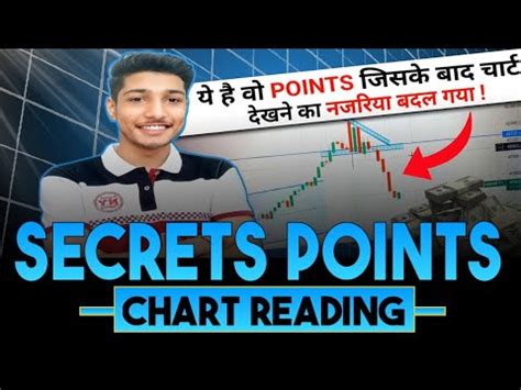 Chart Reading Secrets Points Best Techniques To Analysis Chart Optionstrading Youtube