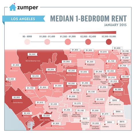 Cheapest Places To Live In Los Angeles Micronica68