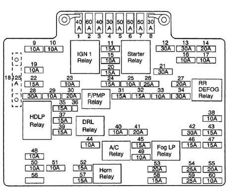 Chevy Silverado V6 2000 Fuse Diagram 2002 Chevy Silverado Wi