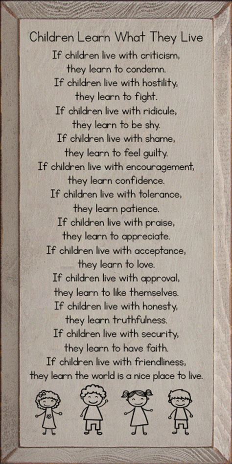 Children Learn What They Live Poem Wood Sign Country Marketplace