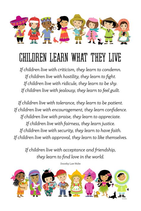 Children Learn What They Livepdf Printable Poster Around The Etsy