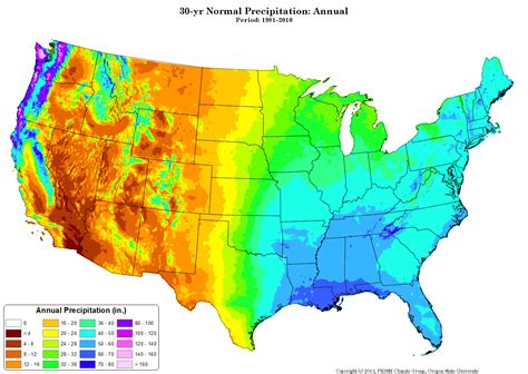 Climate Data