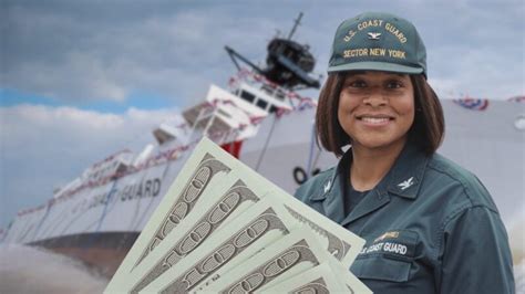 Coast Guard Pay 2024 Ettie Janetta