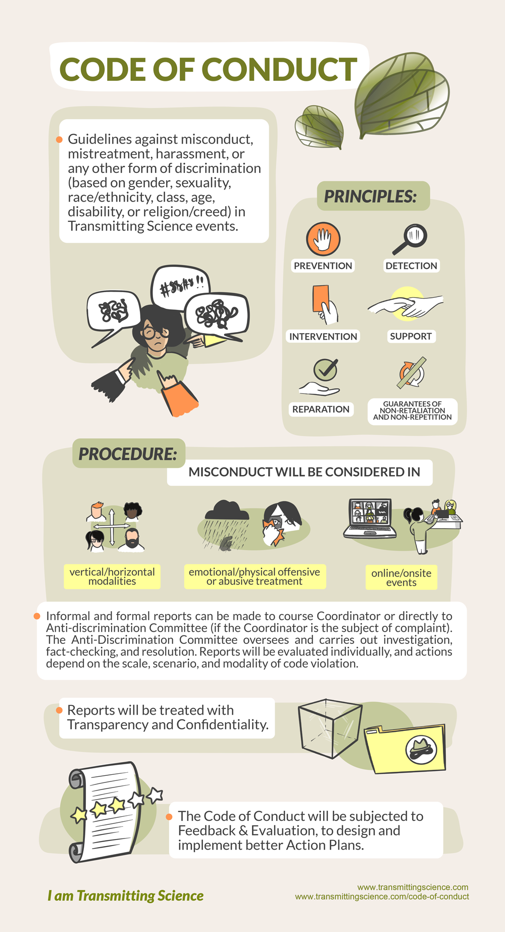 Code Of Conduct Transmitting Science