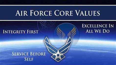 Core Values Air Force Military Photos Military Air Force