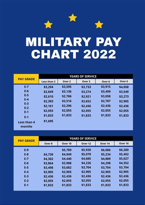 Create 8 Steps To Ultimate Deployment Pay