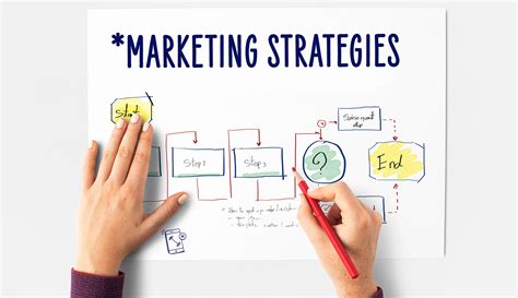 Create Your Marketing Strategy Info Entrepreneurs