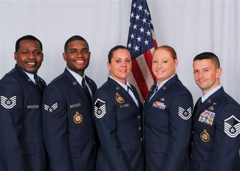 Design The Ultimate Air National Guard Recruiter Strategy Now