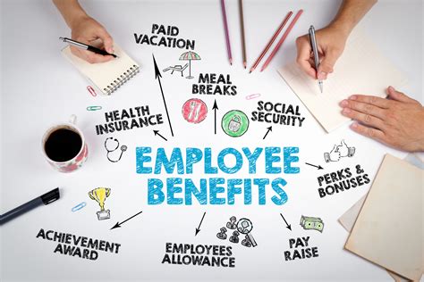 Design Ultimate Employee Benefits Now!