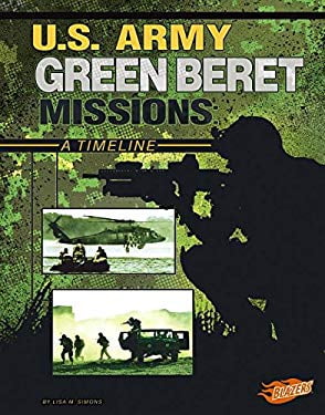 Design Your Green Beret Journey: Ultimate Guide