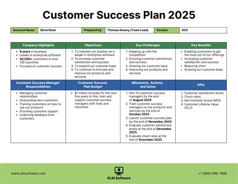 Design Your Perfect 5Step Plan For Uh Tuition Today