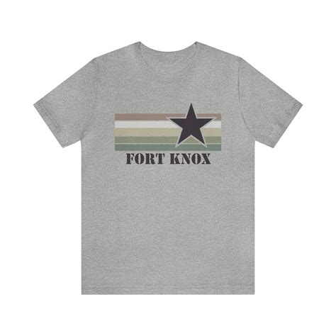 Design Your Ultimate Fort Knox Gear Now