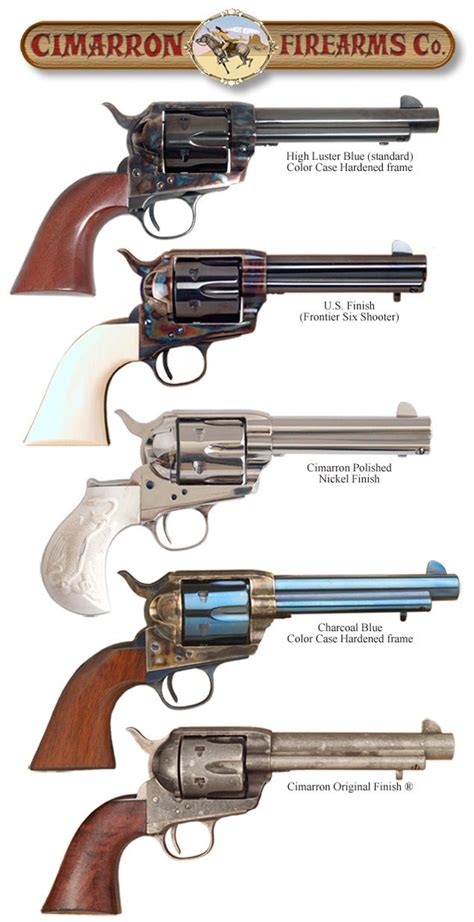 Different Types Of Handguns And Their Names Www Imgkid Com The