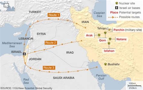 Distance Between Iran And Israel