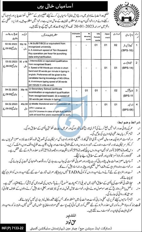 District Court Buner Jobs 2024 Jobs Update