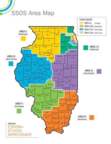 Elementary School Districts