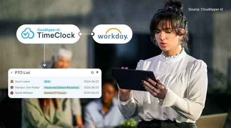 Employee Leave Management Through Workday Time Tracking