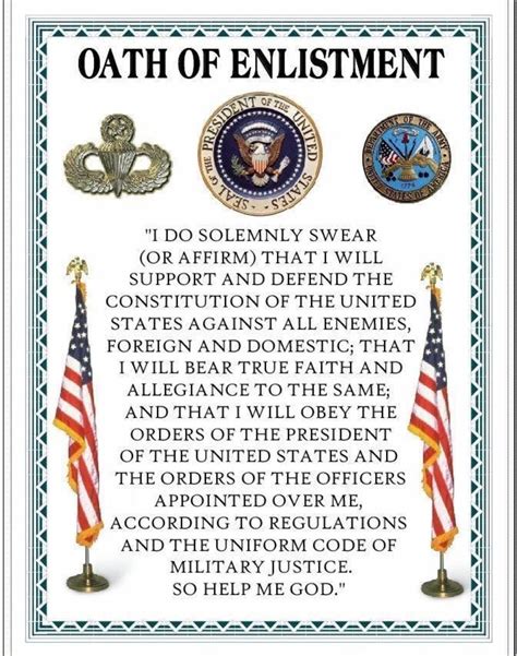 Enlisted Oath Of Enlistment