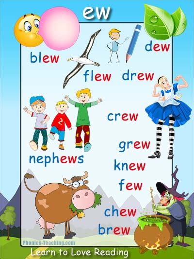 Ew Words List For Kids