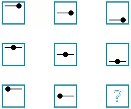 Examples Of Iq Test Questions With Detailed Solutions Tips