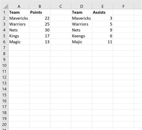 Excel Fuzzy Match