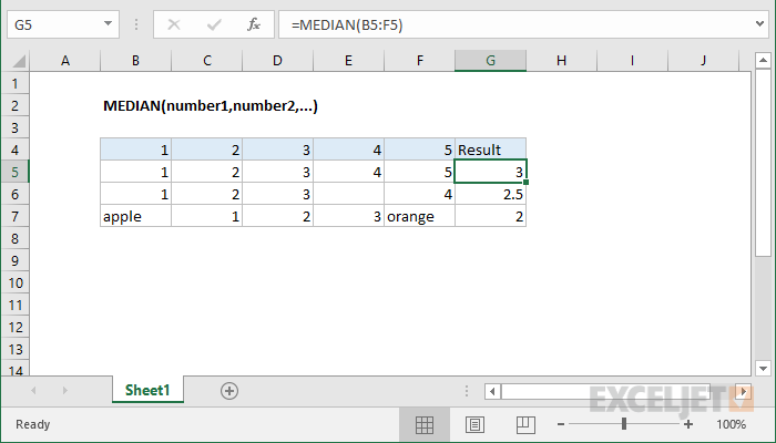 Excel Median If