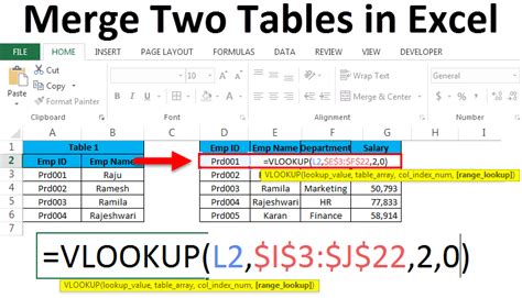 Excel Merge Tables Images