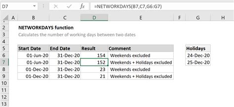 Excel Networkdays