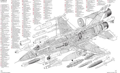 F 16 Schematic Drawings File General Dynamics F 16 Fighting