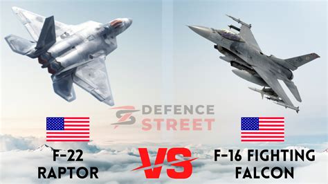 F-22 Raptor Vs F-16