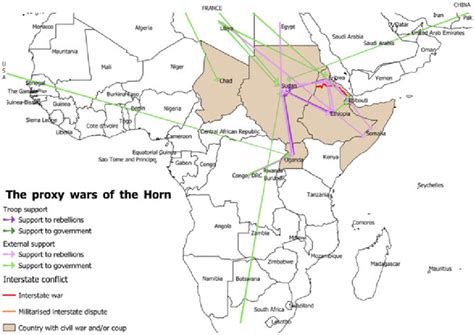 Figure The Proxy Wars Of The Horn Download Scientific Diagram