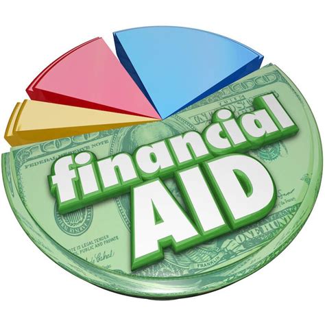 Financial Aid Strategy Packaging And College Revenue