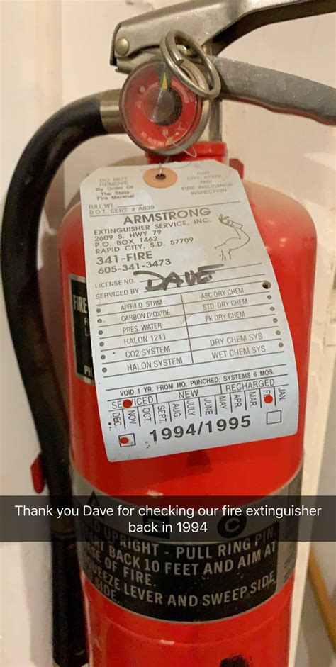 Fire Extinguisher Expiration Date Osha