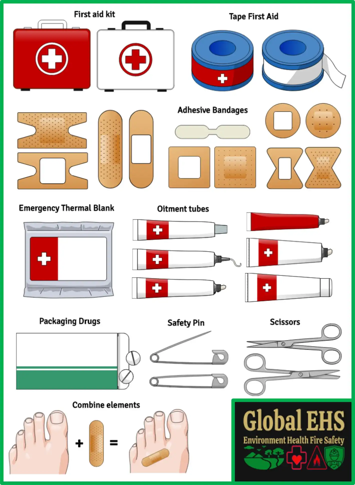 First Aid Kit Checklist The Ultimate Guide Life Saving First Aid