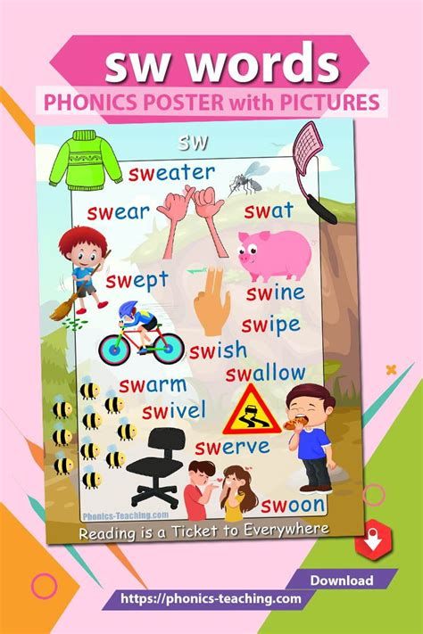 Fl Words Free Printable Phonics Poster You Need To Have This Aee