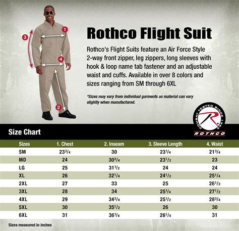 Flight Suit Size Chart Surplus Nation