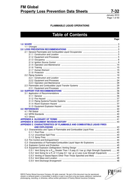 Fmds0732 Factory Mutual Data Sheet 7 32 Flammability Fire Sprinkler