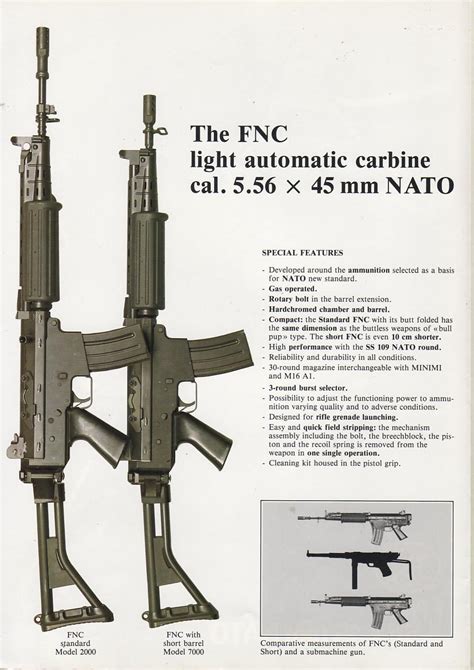 Fn Fnc Assault Rifle